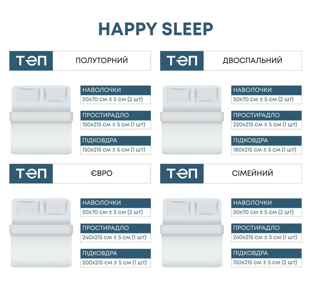 Комплект постельного белья ТЕП Happy Sleep Голубая дюна, 50х70см, Семейный, Хлопок 100%, 215х240 см., 150х215 см., 50х70 см, ранфорс