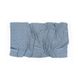 Рушник пляжний Ilgin mavi блакитний 90х170 см ТМ Irya, Бавовна 100%, 90х170 см, хлопок